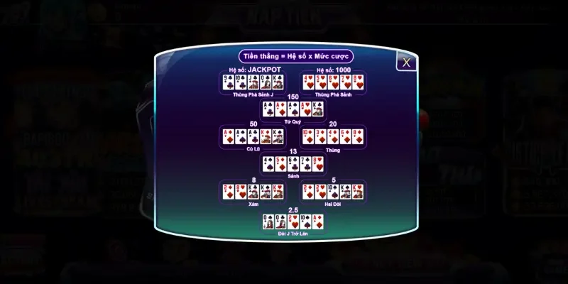 Hãy đặt ra các mục tiêu rõ ràng khi chơi mini poker 789club